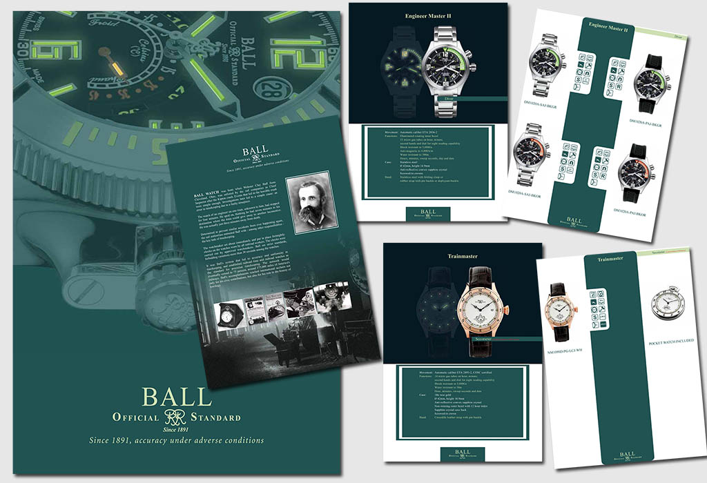 Mix Ball Watch Company